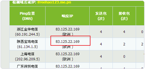 FreeHostingEU ping出服务器