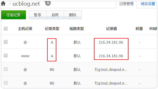 Sourceforge.net修改DNS记录