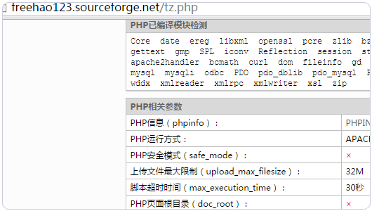 Sourceforge.net空间函数设置